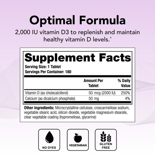 Closeup of Thera-D 2000 tablets suitable for easy daily intake.