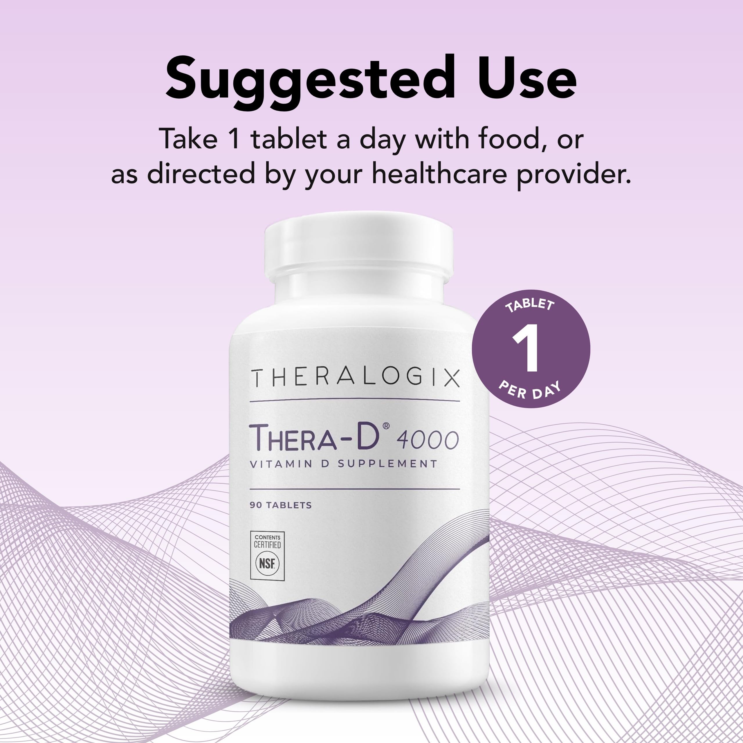 Theralogix Thera-D 4000 bottle label highlights 4,000 IU and vegan gluten-free purity.