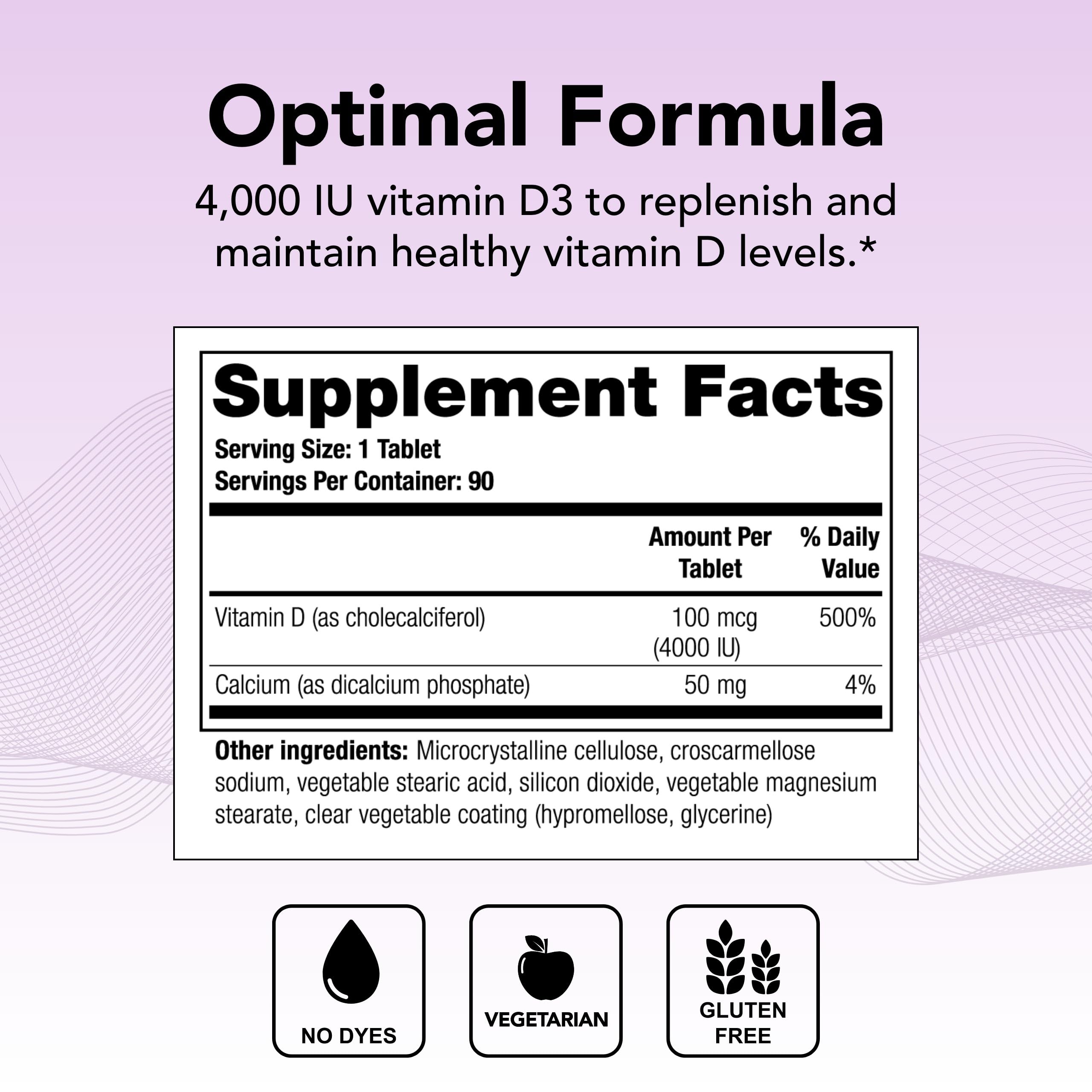 Theralogix Thera-D 4000 tablets close-up showing compact vitamin D3 pills for daily use.