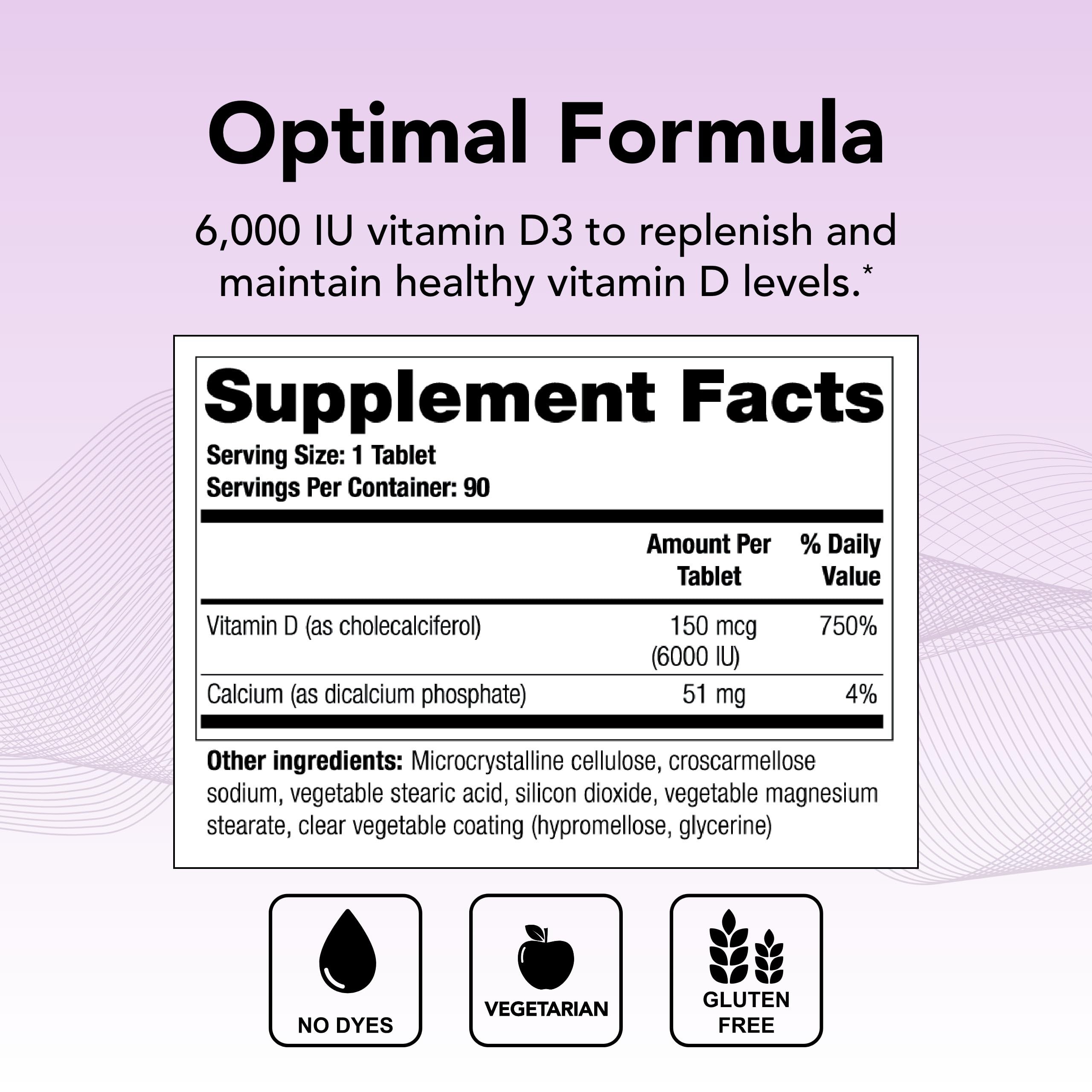 Theralogix Thera-D 6000 bottle label close-up showing vitamin D3 content.