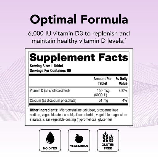 Theralogix Thera-D 6000 bottle label close-up showing vitamin D3 content.