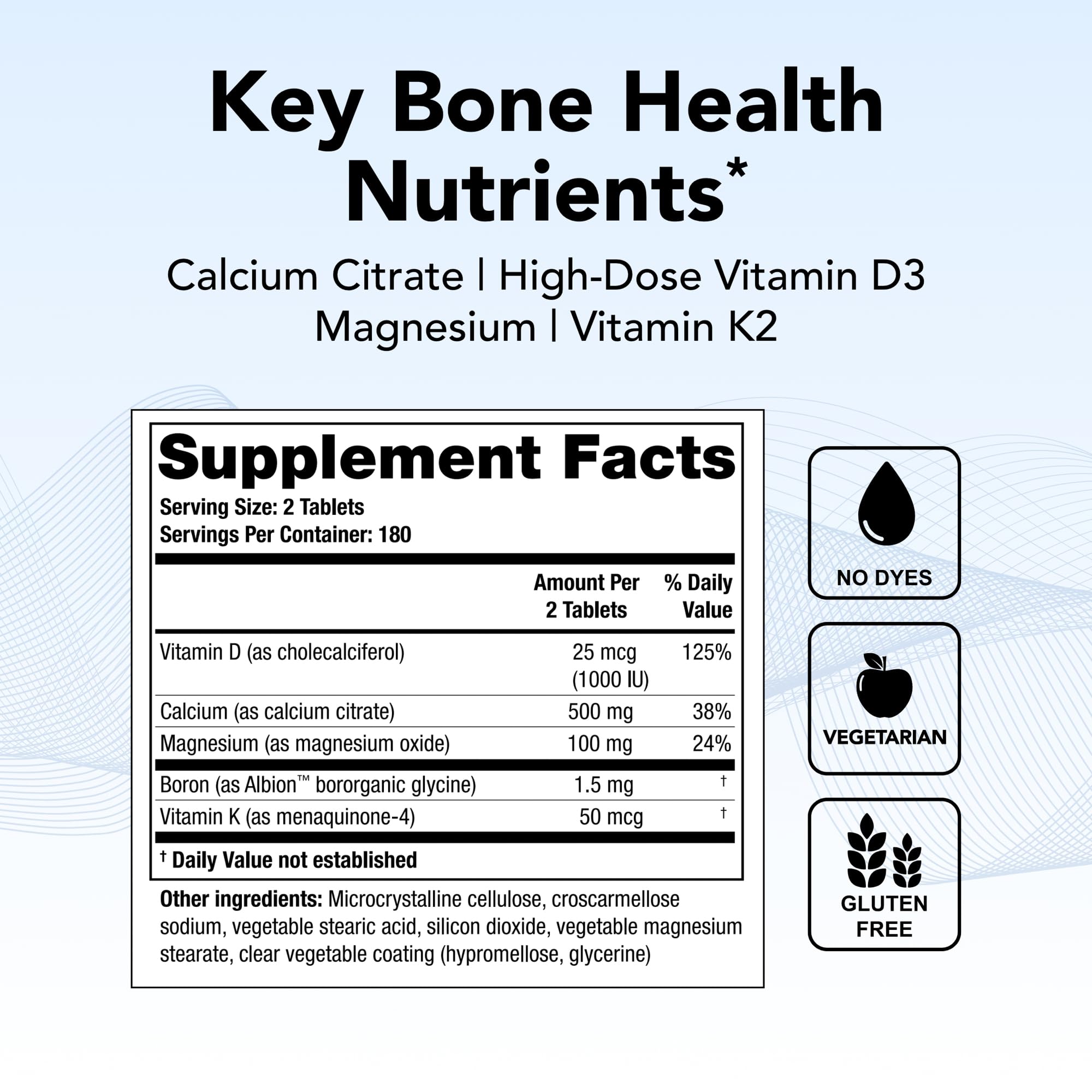 Theralogix TheraCal D2000 label detail highlights calcium citrate benefits