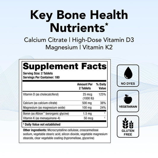 Theralogix TheraCal D2000 label detail highlights calcium citrate benefits