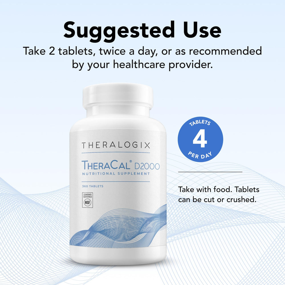 Theralogix TheraCal D2000 bottle with dosing illustration show recommended use