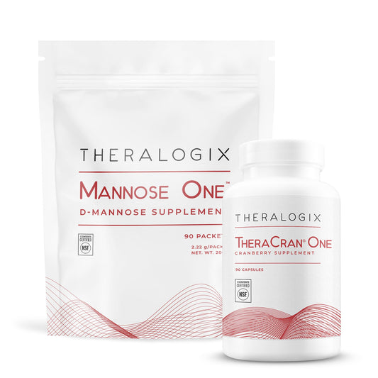 Theralogix TheraCran One Mannose One bottle-front showing dual-solution design for urinary health.