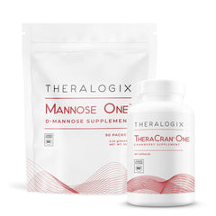 Theralogix TheraCran One Mannose One bottle-front showing dual-solution design for urinary health.