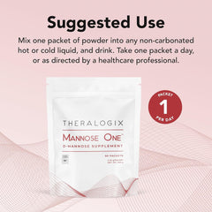 Theralogix TheraCran One Mannose One daily-dose illustration showing cranberry and mannos amounts.