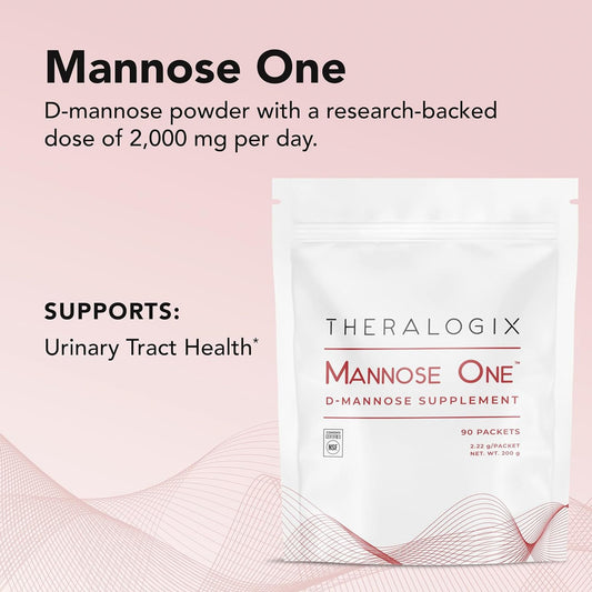 Theralogix TheraCran One Mannose One bundle packaging with NSF certification emphasis.