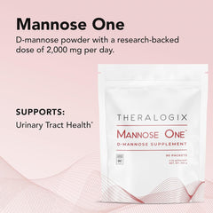 Theralogix TheraCran One Mannose One bundle packaging with NSF certification emphasis.