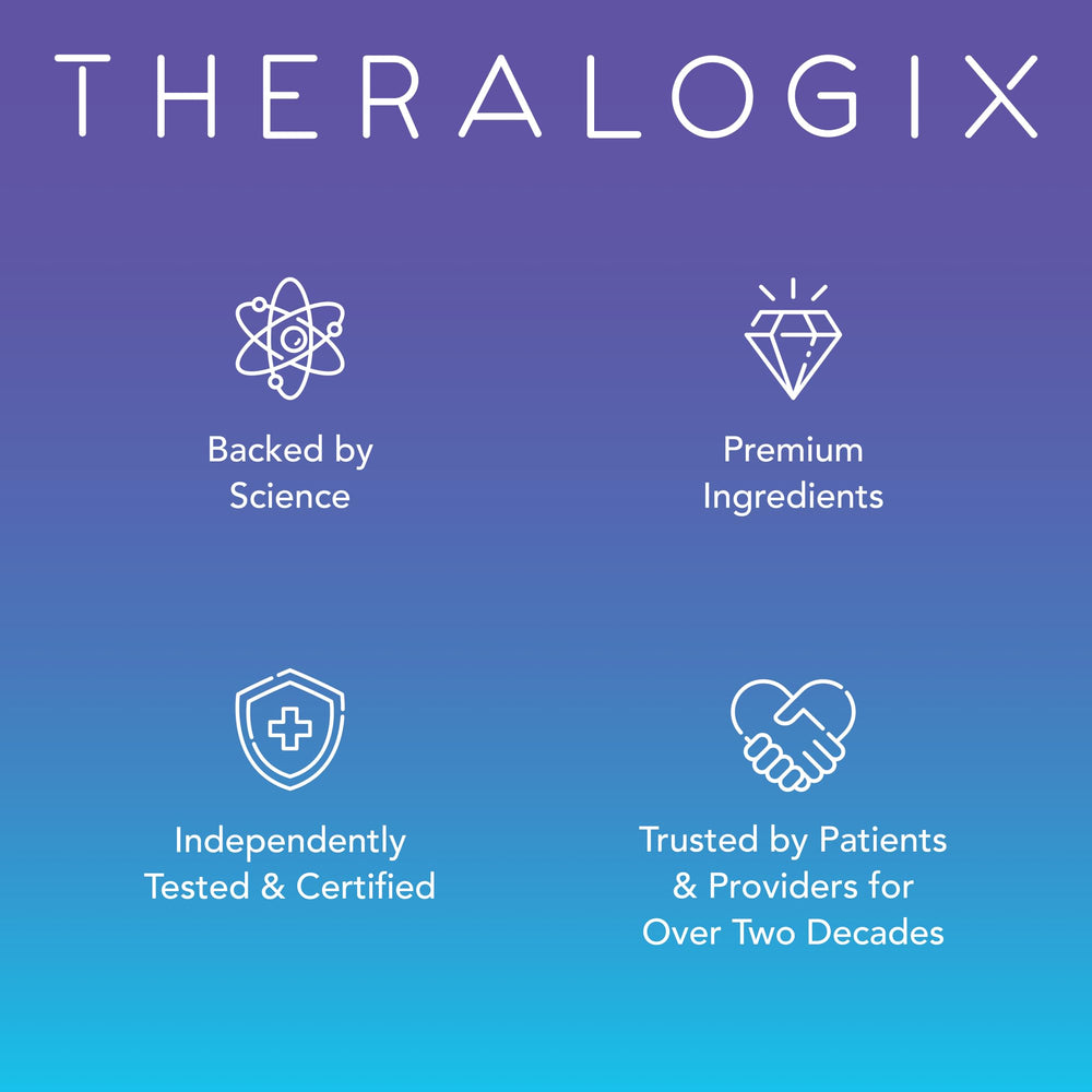 Theralogix TheraNatal Core bottle with dosage cue for easy routine