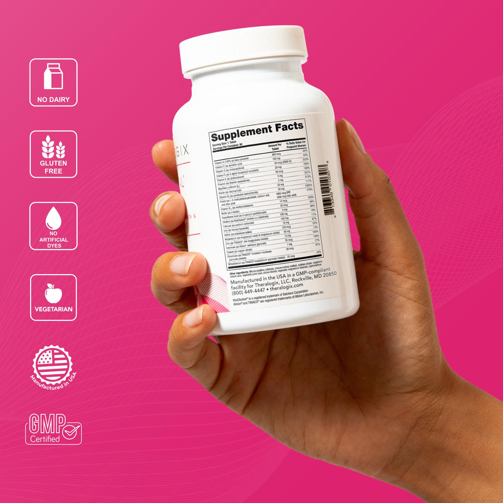 Dosing instruction image demonstrating simple daily ritual with TheraNatal Core