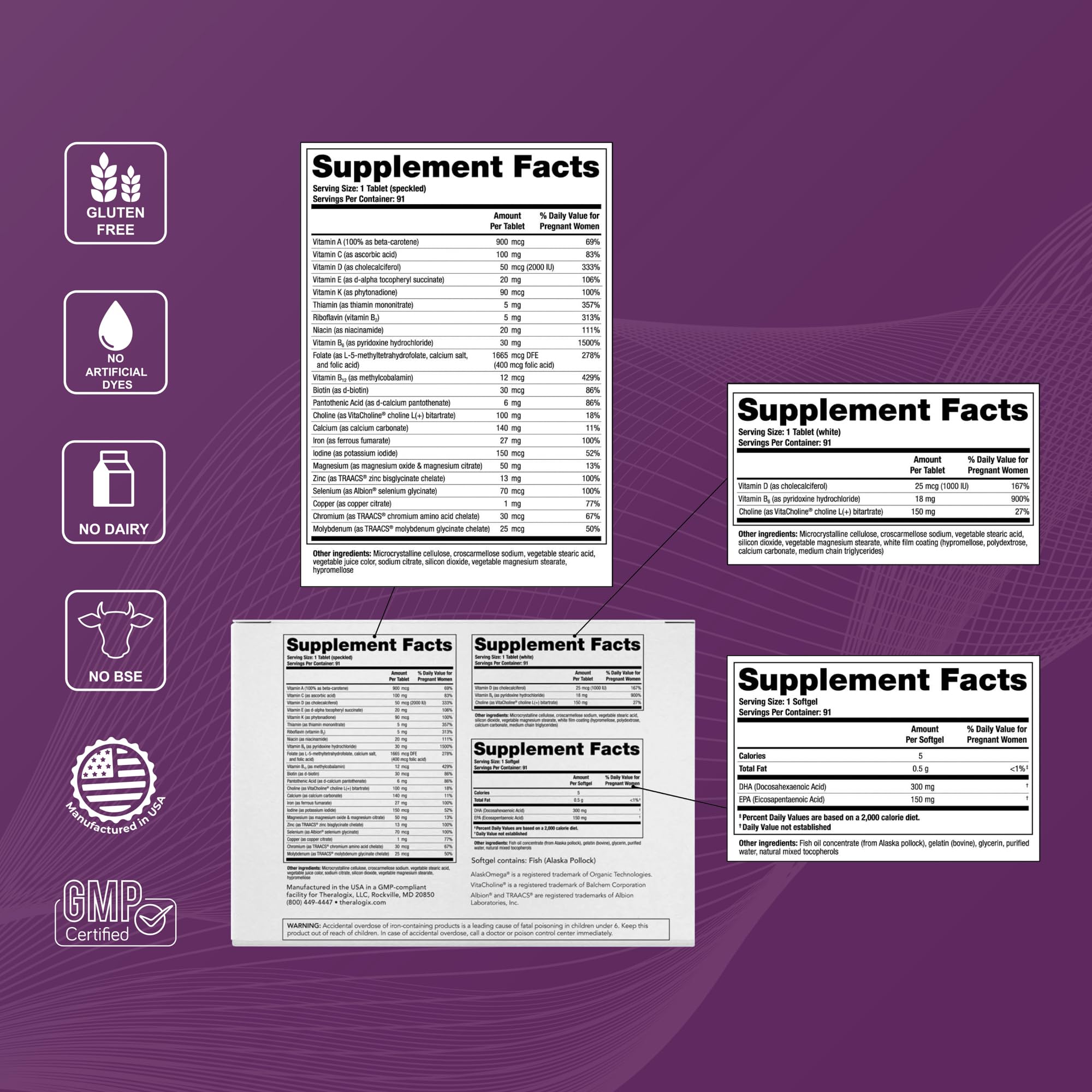 Theralogix TheraNatal gluten-free and no dyes badge reinforces clean ingredient promise