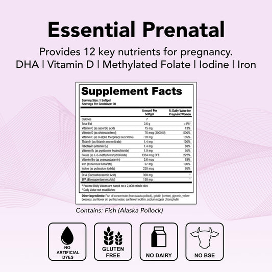 Theralogix TheraNatal One DHA capsule close-up for omega-3 support