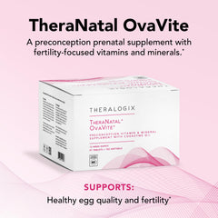 TheraNatal OvaVite label detail featuring methylated folate and essential nutrients