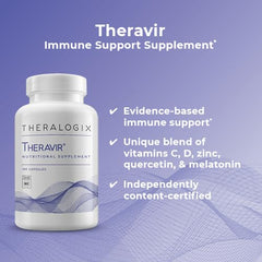 Theralogix Theravir bottle label detail featuring NSF certification and ingredients