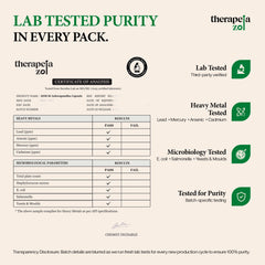 Therapeia Zoi packaging shows GMP-certified clean formula.