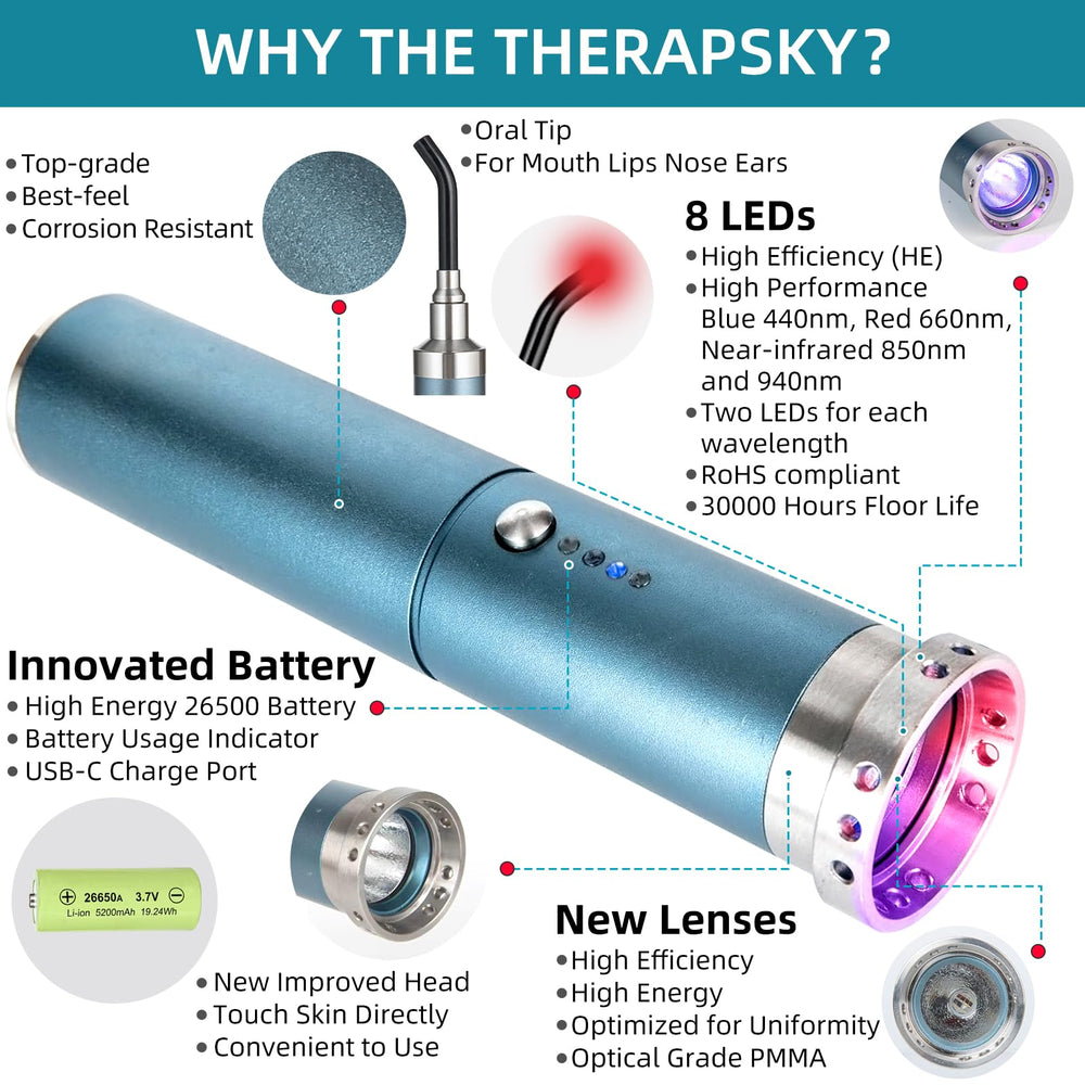 TherapSky USB-C fast charging keeps the wand ready when needed.