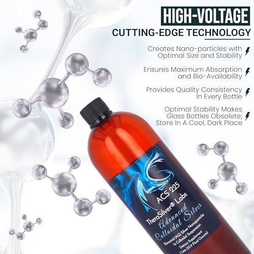 TheraSilver Labs ACS225 label detail highlights purity and nanoparticles