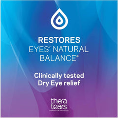 TheraTears closeup highlights hypotonic formula mimicking natural tears