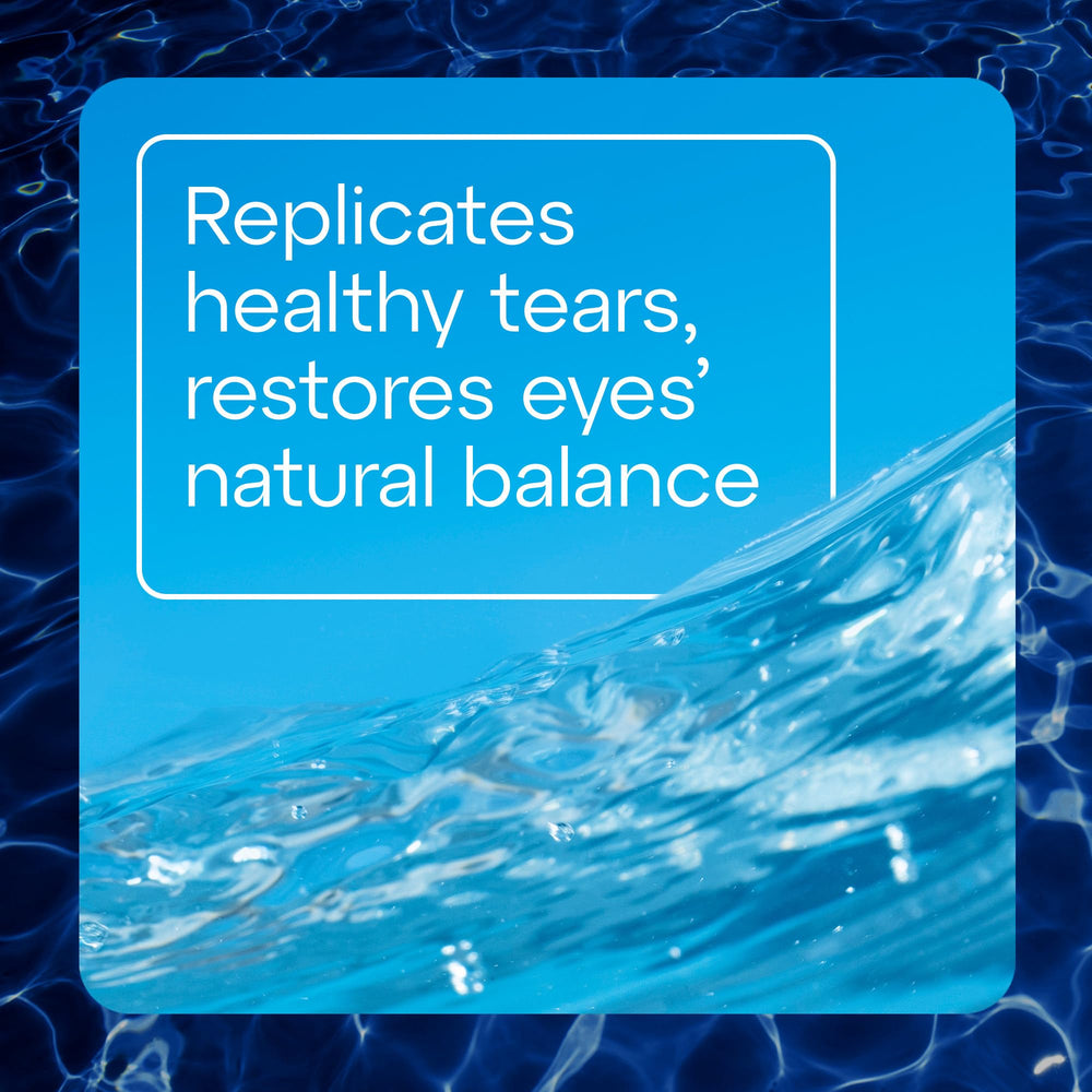 Instant hydration shown as drops entering the eye