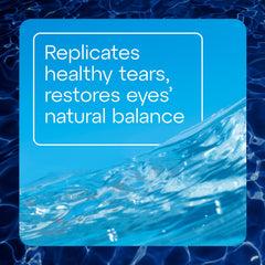 Instant hydration shown as drops entering the eye