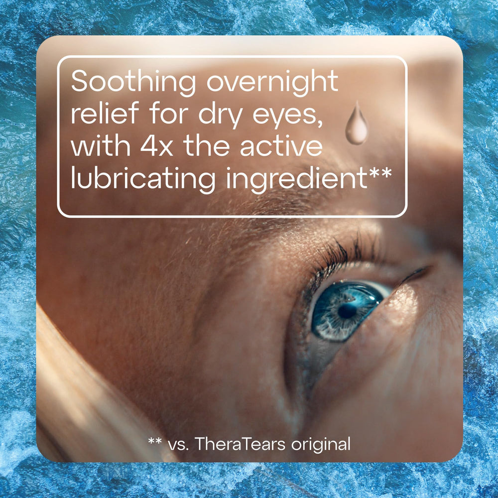 Graphic highlighting OxyLytes electrolytes found in natural tears.