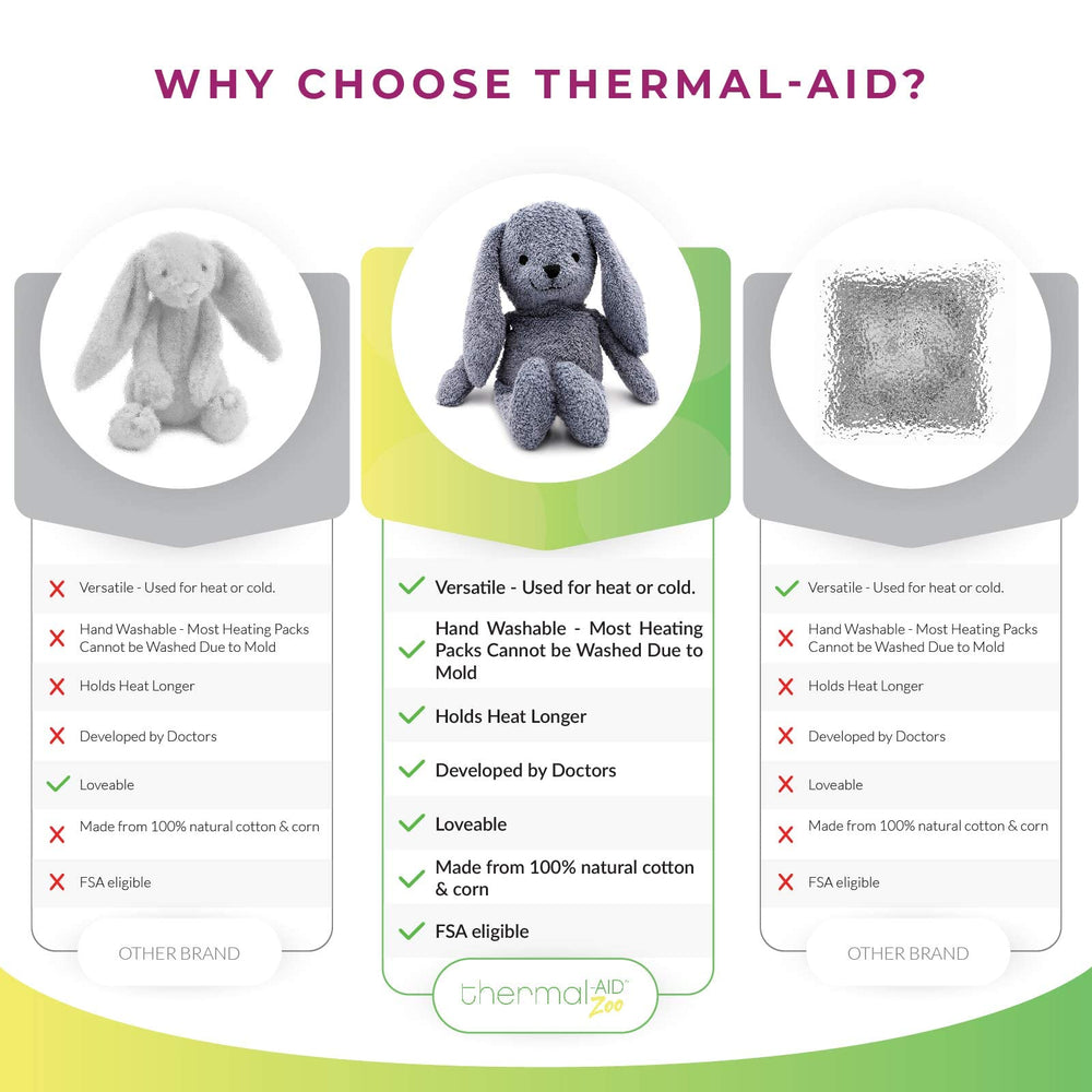 Thermal-Aid Baxter The Bunny natural corn filling resists mold for reuse.