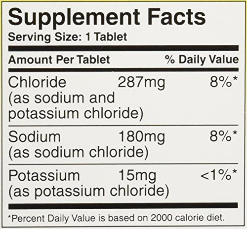 Thermotabs three-bottle pack packaging, convenient storage for routines.