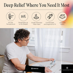 Thermotex patented technology supports consistent deep heat therapy.