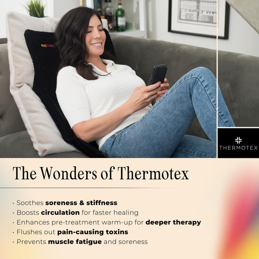 Thermotex six infrared inserts visible beneath cover delivering deep tissue warmth