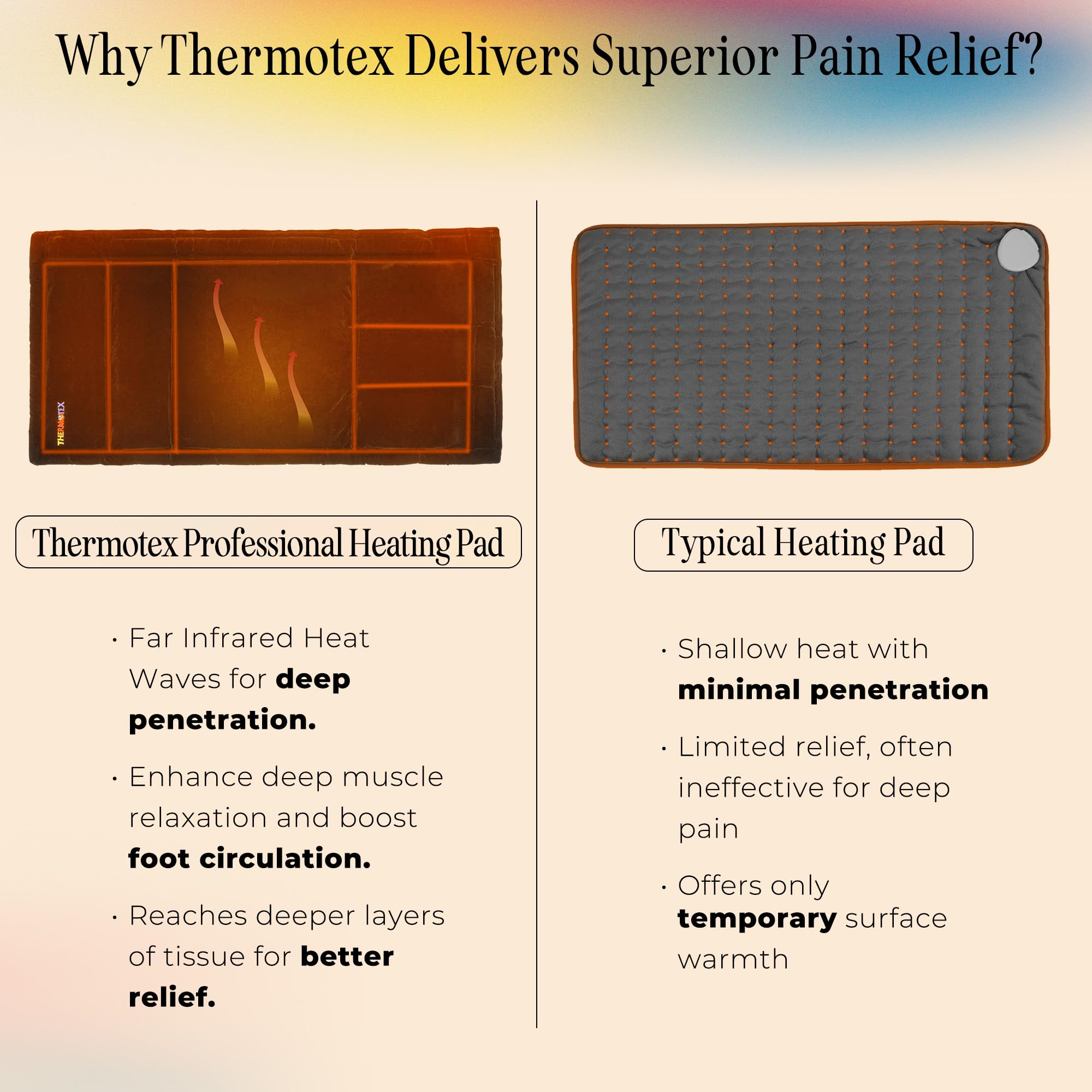 Thermotex on a professional bed in clinic setting for pre-treatment warm-up