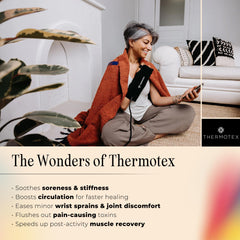 Thermotex wrist pad shows ergonomic wrap securing comfortable heat on forearm.