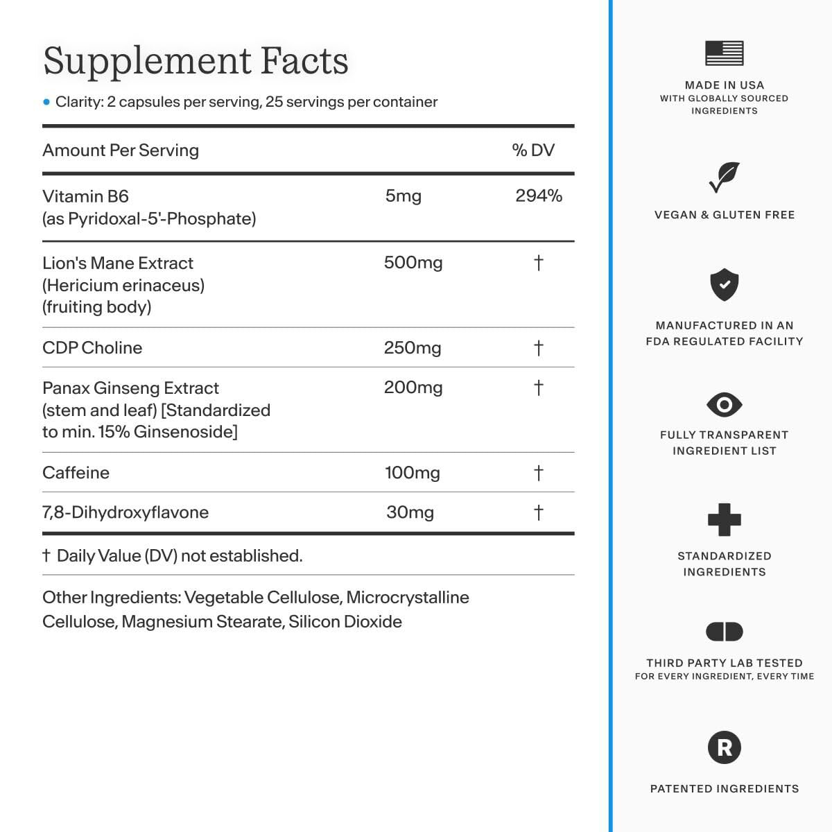 THESIS Clarity vegan non-GMO symbol emphasizes clean supplement options