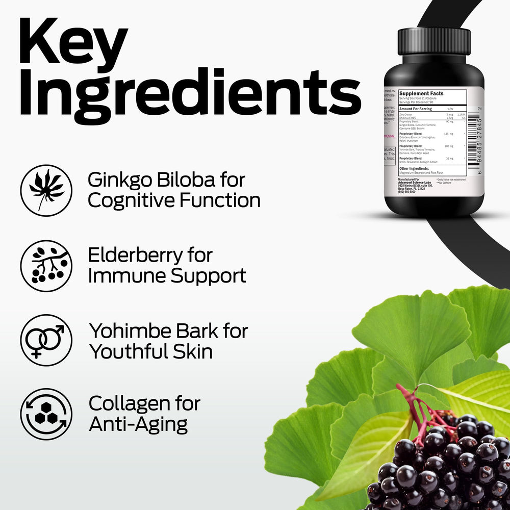 Thick and Thin immune-support blend with zinc elderberry astragalus boosts seasonal wellness.