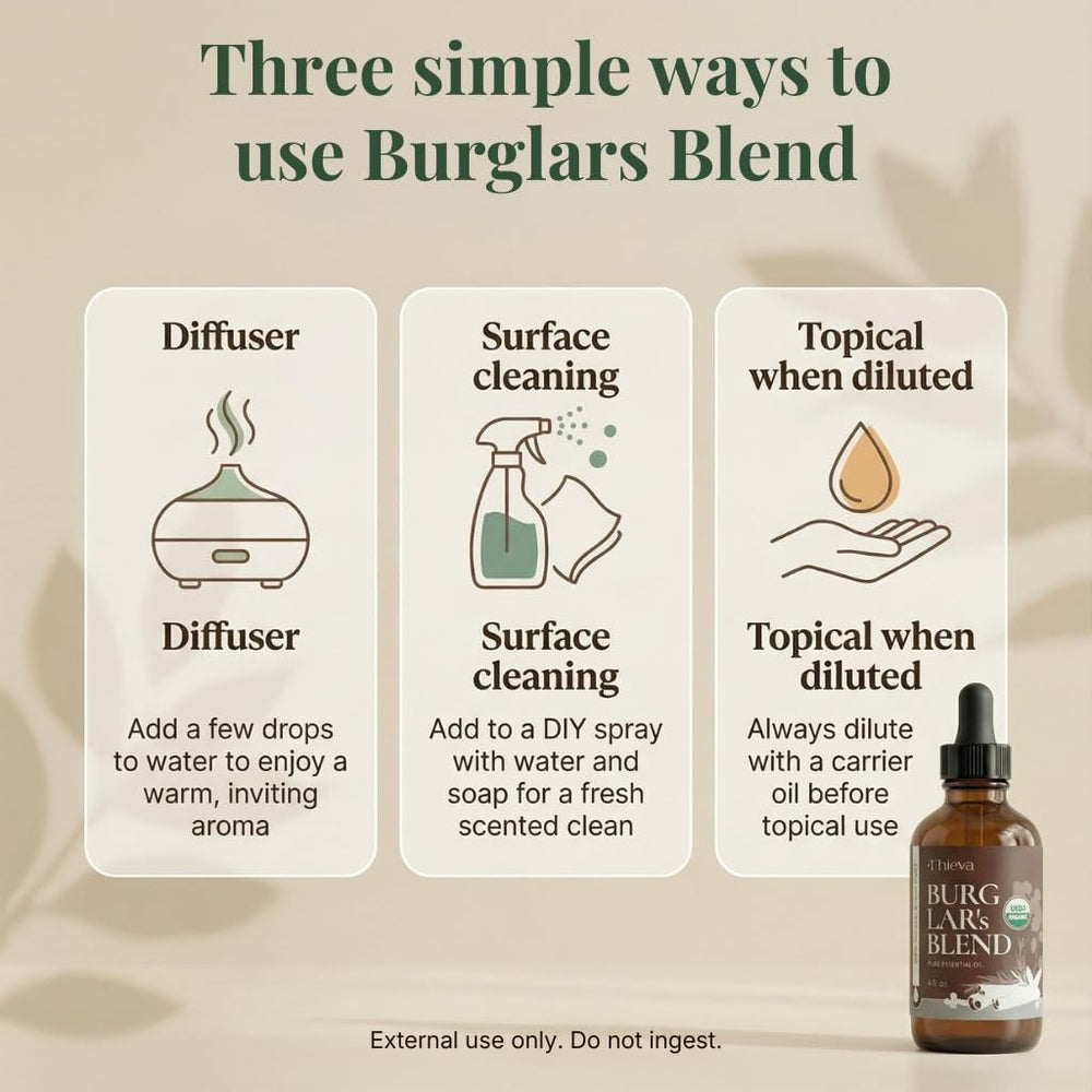 THIEVA Burglar's Blend dropper-in-use demonstrates controlled dosing for accurate diffusion