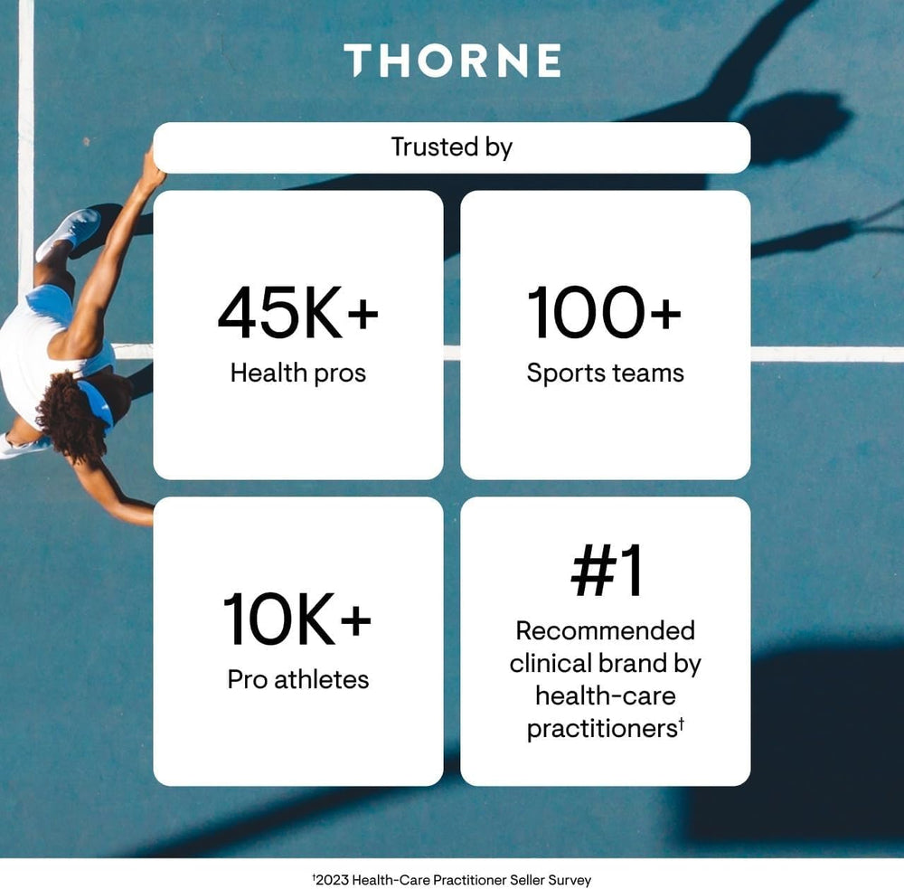 THORNE Advanced Iron Complex box packaging suitable for online purchase.