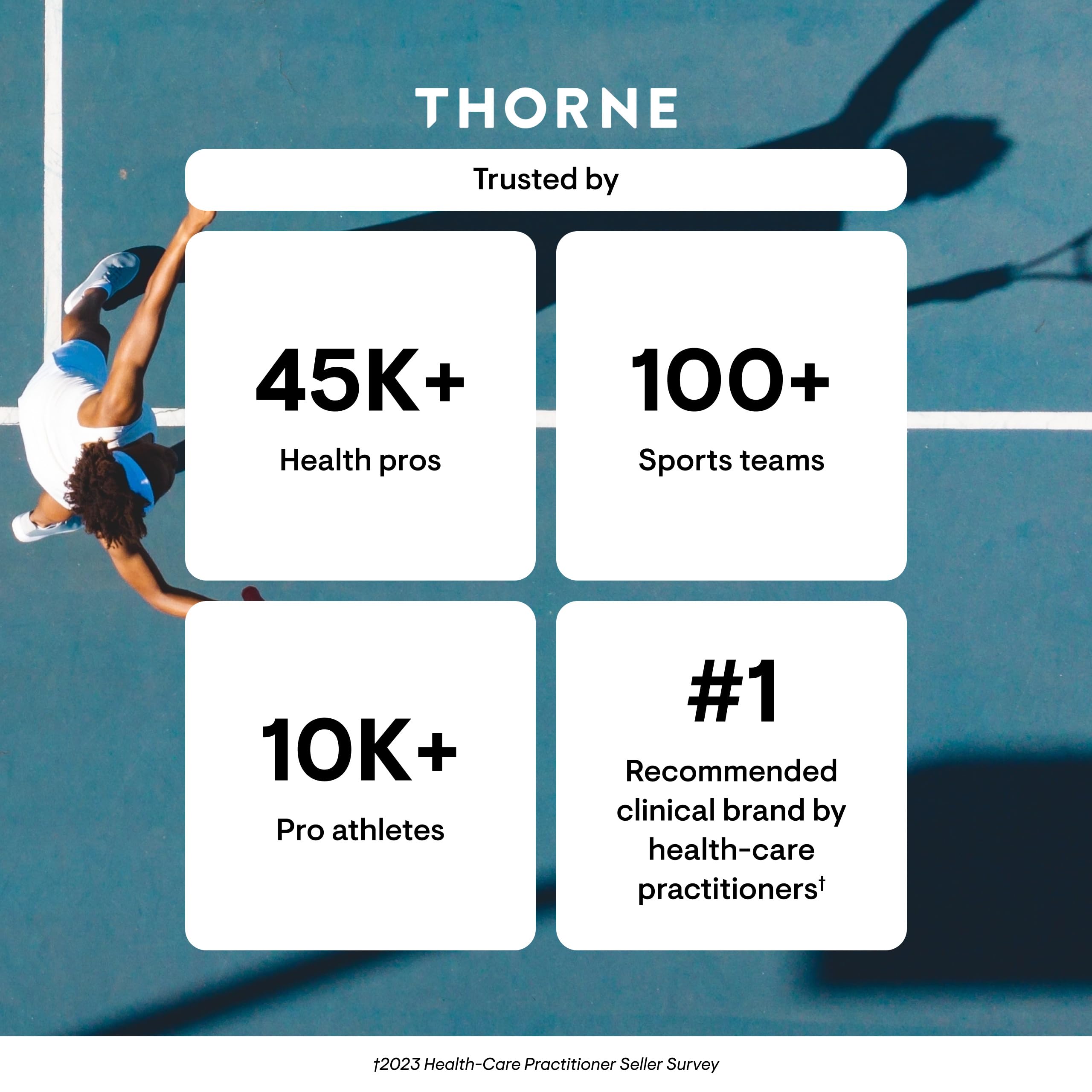 THORNE Basic Nutrients third-party certificate seal highlighting purity.