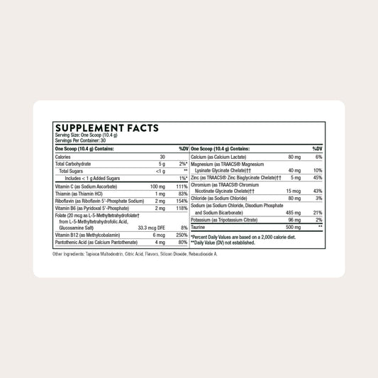 Thorne Catalyte lemon lime being poured for quick hydration.