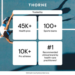 Thorne Glucosamine & Chondroitin bottle on shelf signaling reliability and everyday use