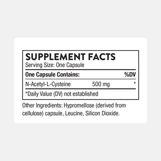 Closeup of NAC capsules highlighting convenient 500 mg dose for daily wellness.