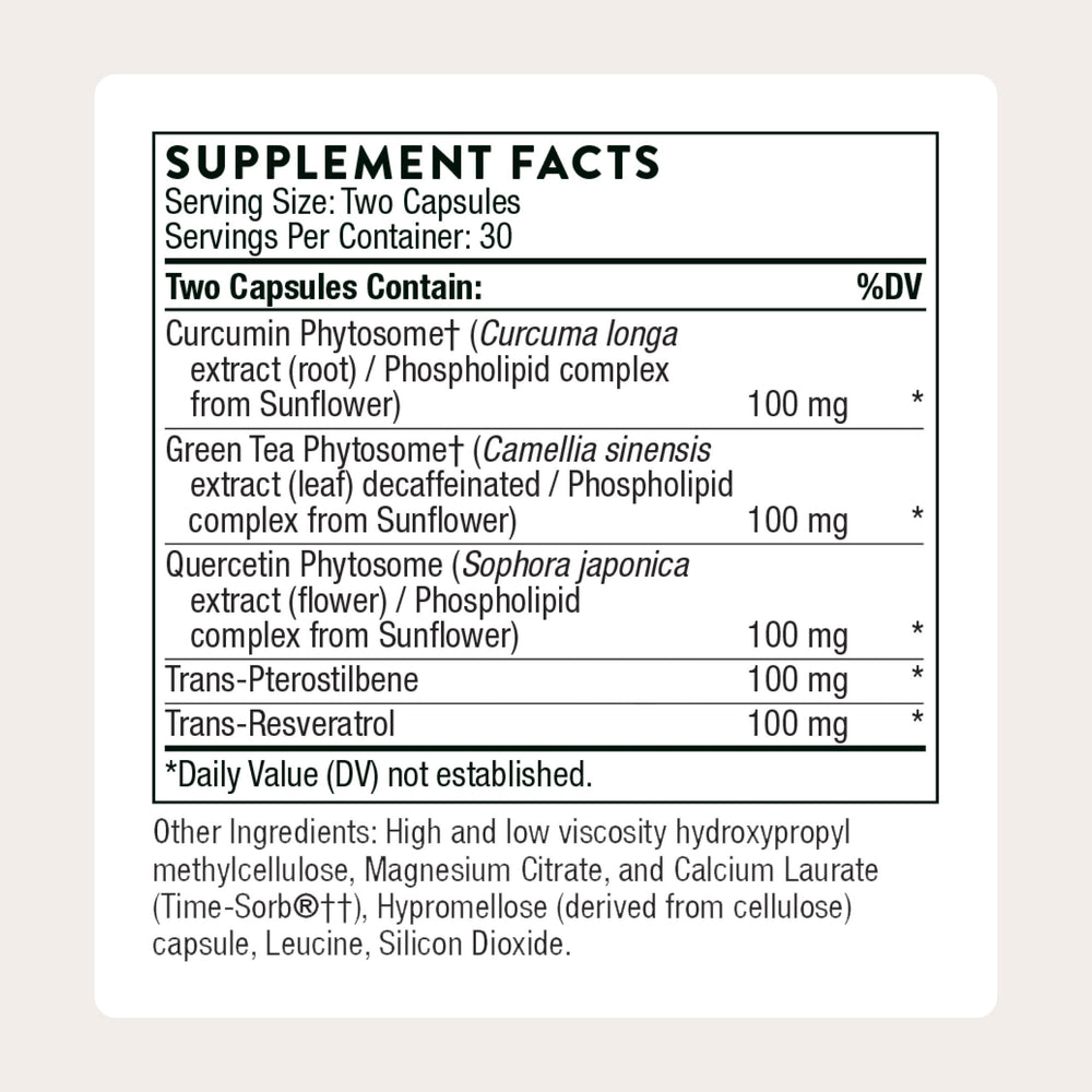 Close-up of capsules highlighting easy daily dosing and plant-based antioxidants.