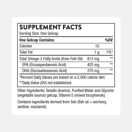THORNE Super EPA capsules close-up for easy daily dosing
