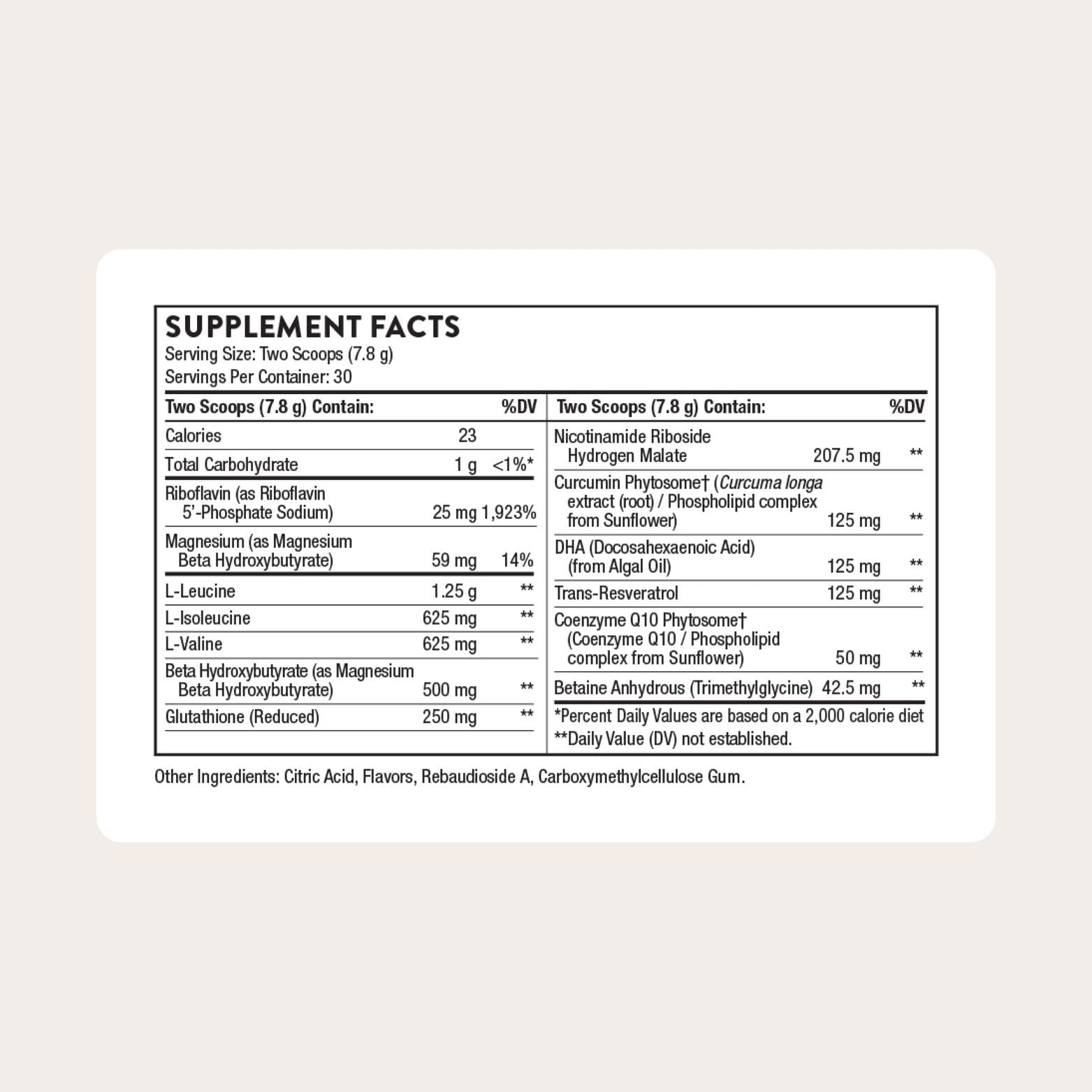 Close-up of THORNE SynaQuell bottle label with ingredients and NSF claim