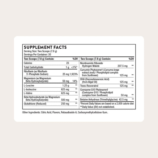 Close-up of THORNE SynaQuell bottle label with ingredients and NSF claim