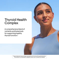 THORNE Thyroid Health Complex packaging box emphasizing third-party testing and quality.