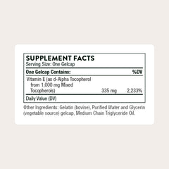 Thorne Ultimate-E gelcaps close-up highlighting mixed tocopherols