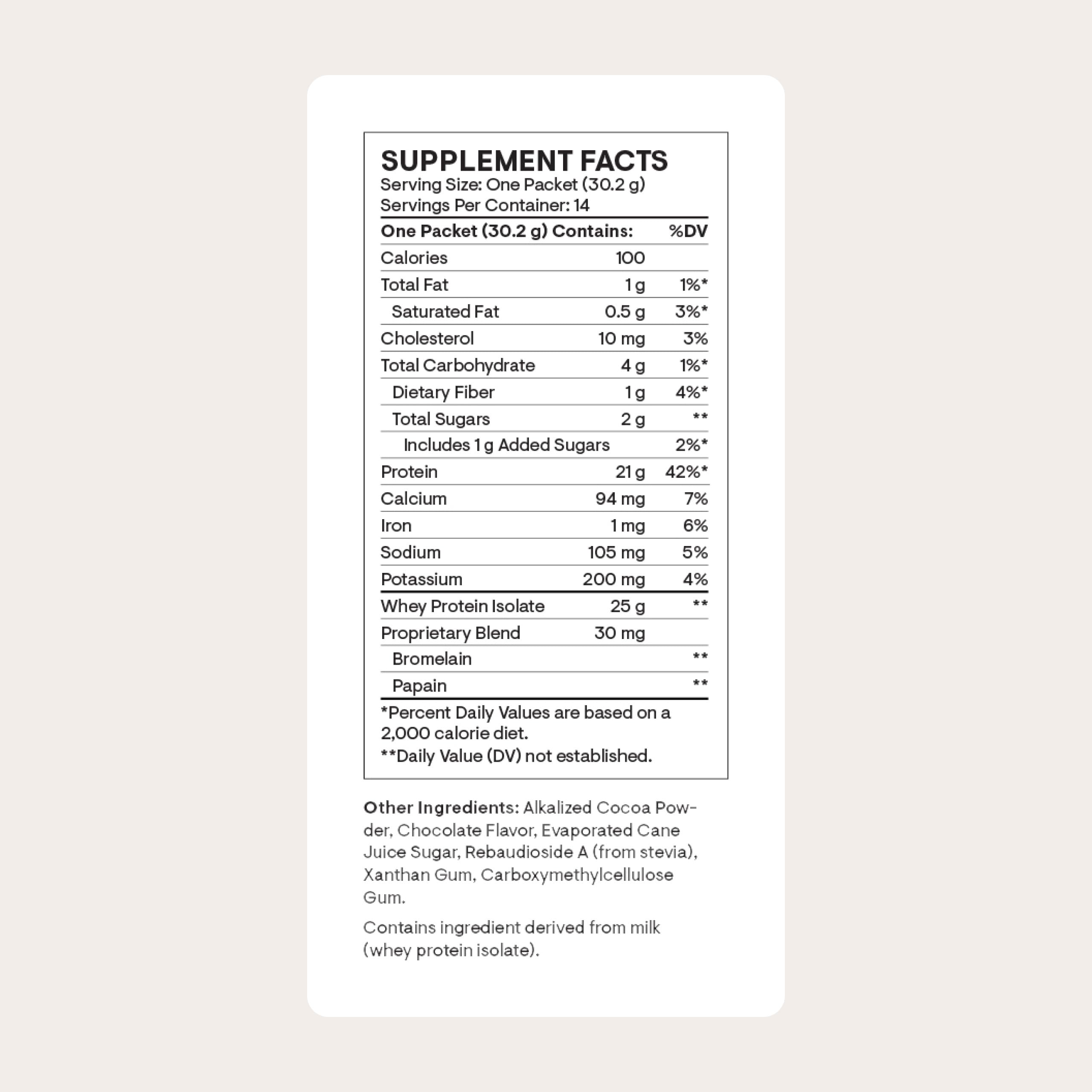 Thorne Whey Protein Isolate chocolate tub side nutrition panel for amino acids and macros.