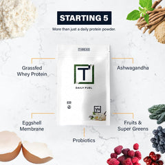 THREAD Performance Daily Fuel powder scoop reveals a protein-rich blend for growth and repair.