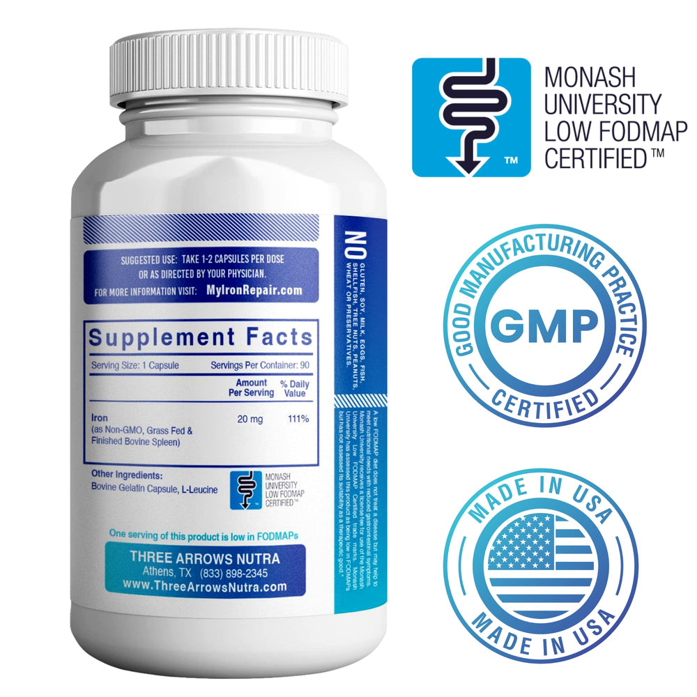 Three Arrows Iron Repair absorption boost graphic highlights high absorption with gentle digestion.