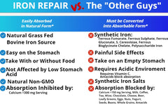 Three Arrows Iron Repair capsules shown as bovine gelatin capsules for easy daily use.